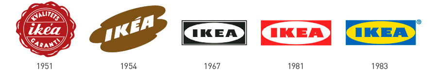 Brand Awareness di Ikea