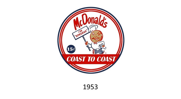 Logo McDonald's nel 1953