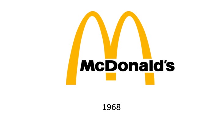 Logo McDonald's e Brand